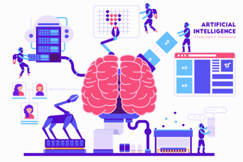 Machine Learning/Artificial Intelligence Solutions Machine Learning/Artificial Intelligence Solutions
